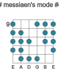Guitar scale for messiaen's mode #4 in position 9